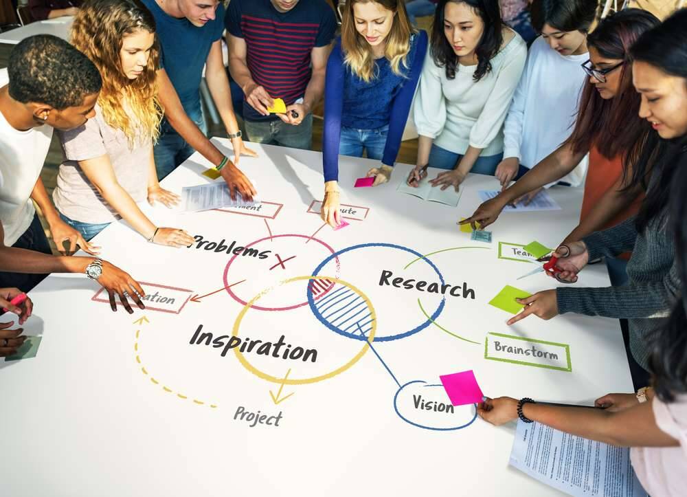 Inspiration Learning And Development Learning | Prestigious Planning Services